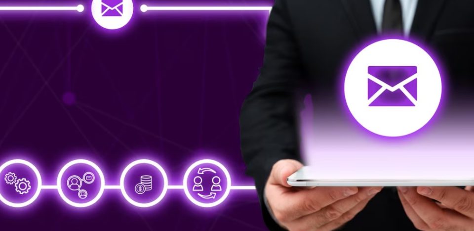 Mobile Email Design
