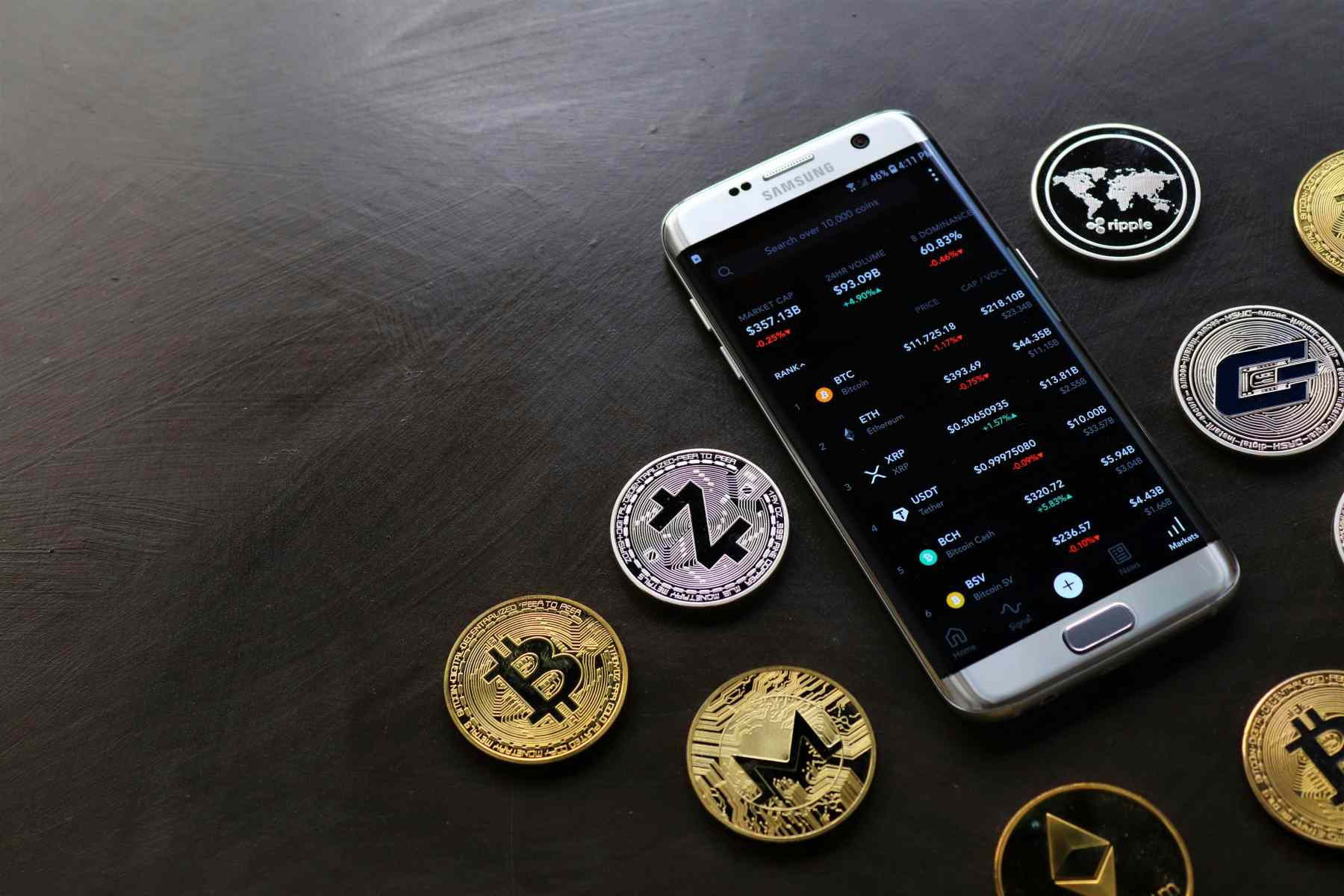 mobile wallet marketing platform