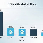 Mobile App Marketing: Your Complete Guide to Success